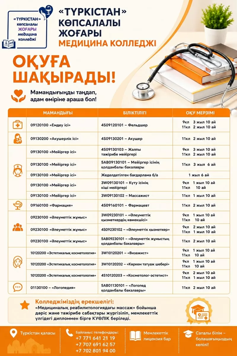«Түркістан» көпсалалы жоғары медицина колледжі талапкерлерді шақырады 2